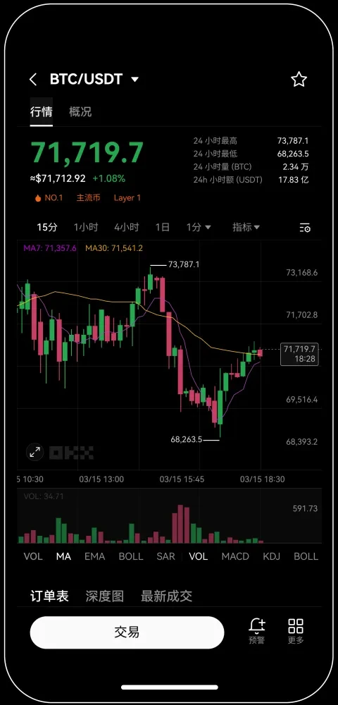 易欧交易所app最新宣传图